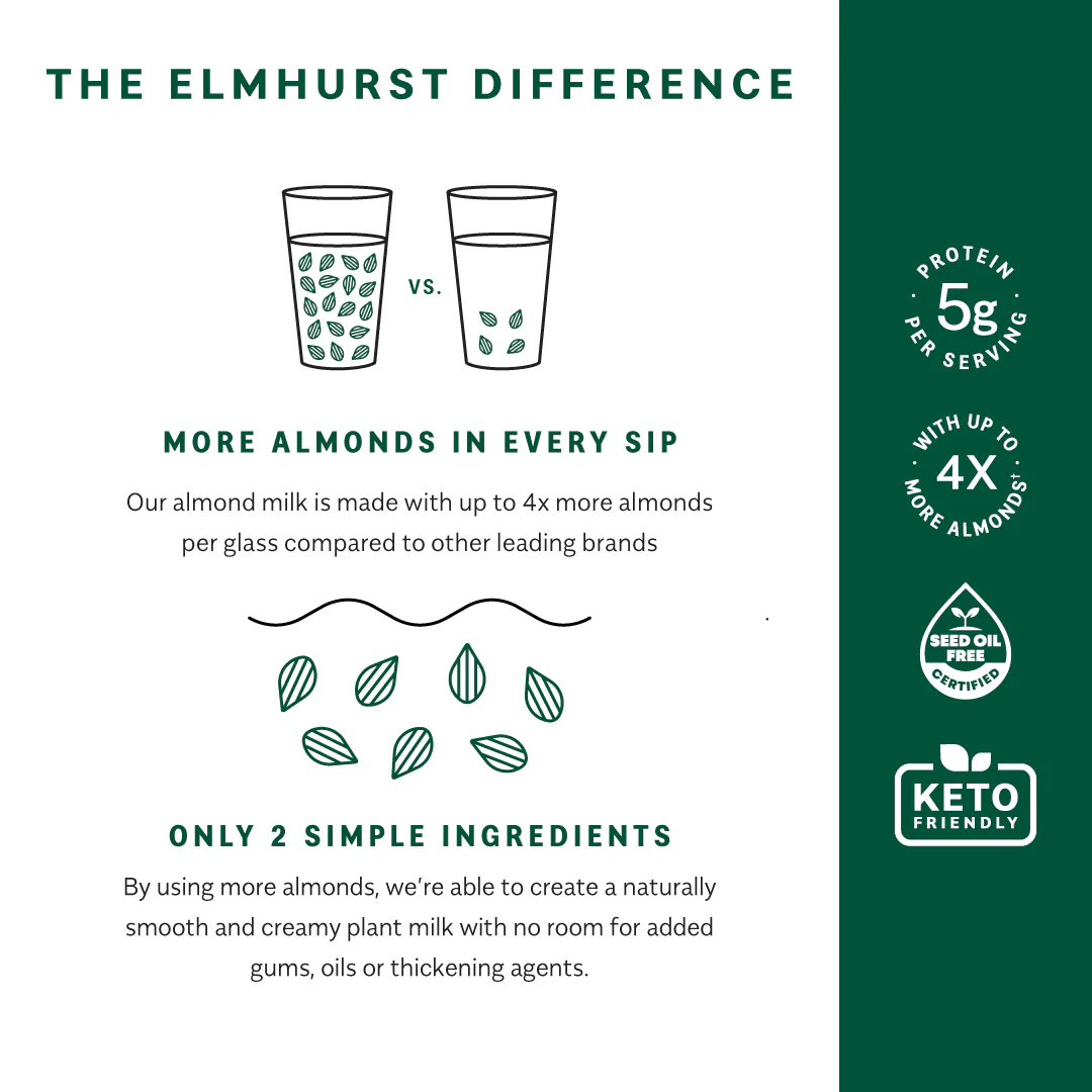 Unsweetened Milked Almonds™ - Image 5